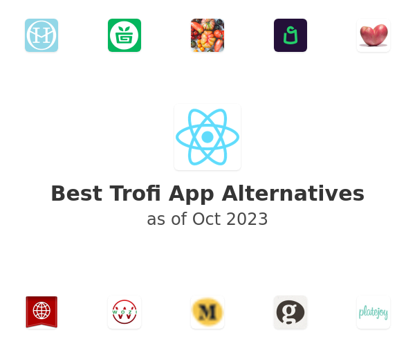 Best Trofi App Alternatives