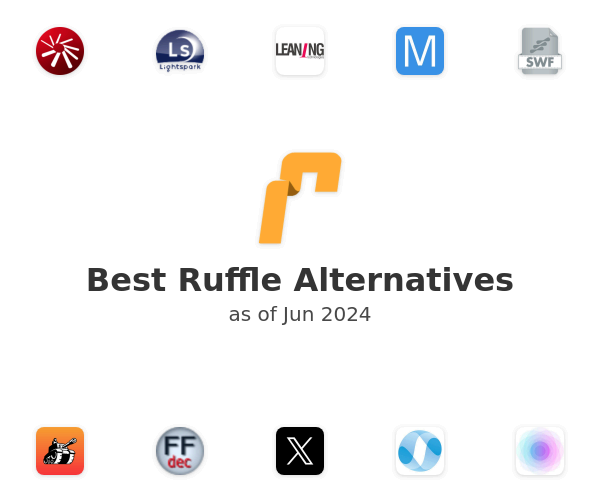 Best Ruffle Alternatives
