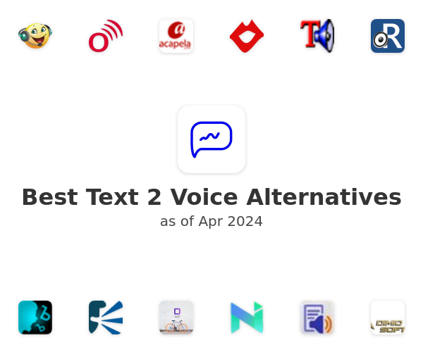 Best Text 2 Voice Alternatives