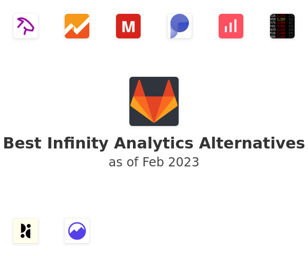 Best Infinity Analytics Alternatives
