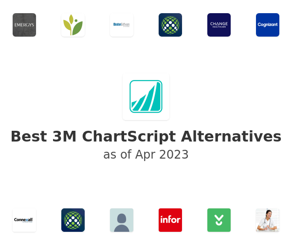 Best 3M ChartScript Alternatives