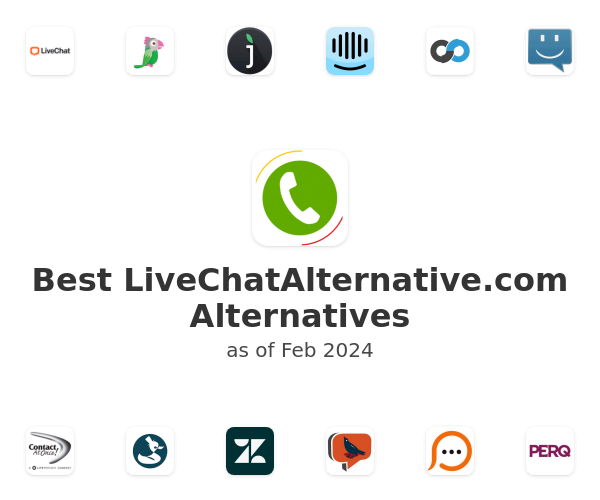 Best LiveChatAlternative.com Alternatives
