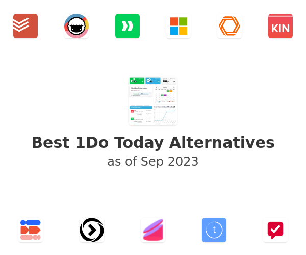 Best 1Do Today Alternatives