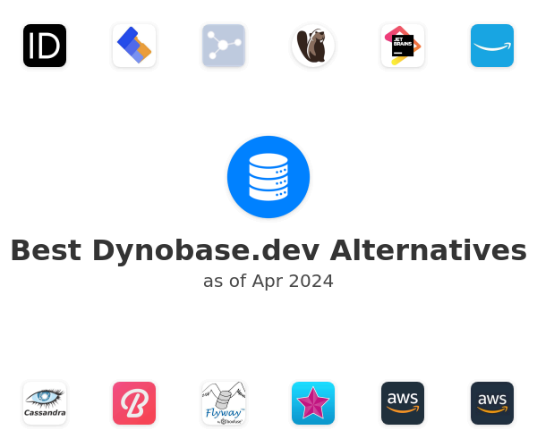 Best Dynobase.dev Alternatives