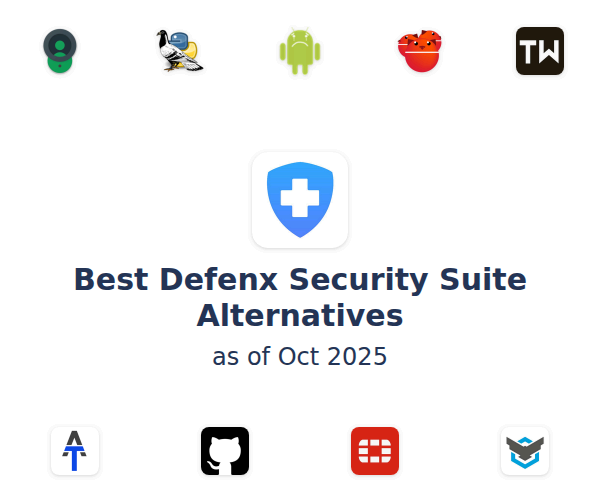 Best Defenx Security Suite Alternatives