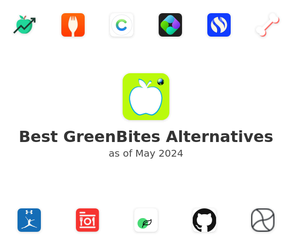 Best GreenBites Alternatives