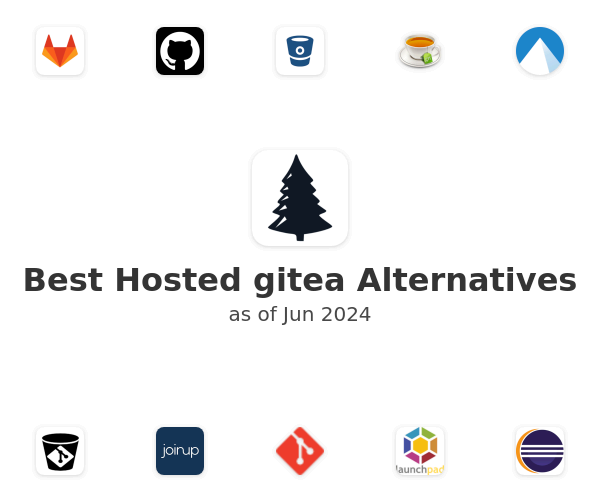 Best Hosted gitea Alternatives
