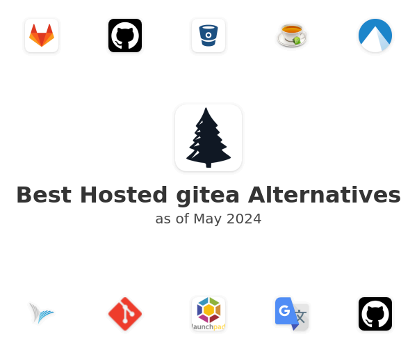 Best Hosted gitea Alternatives