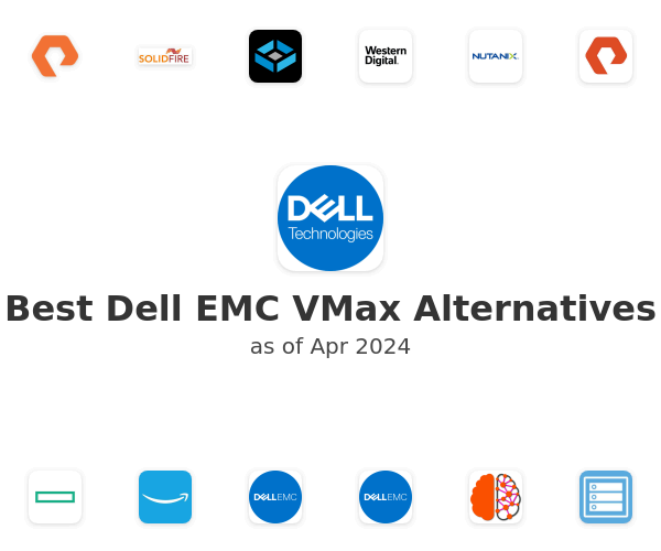 Best Dell EMC VMax Alternatives