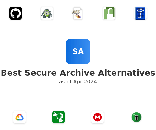 Best Secure Archive Alternatives