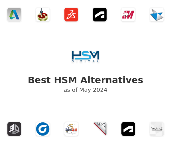Best HSM Alternatives