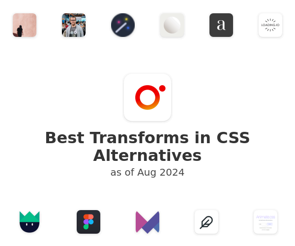 Best Transforms in CSS Alternatives