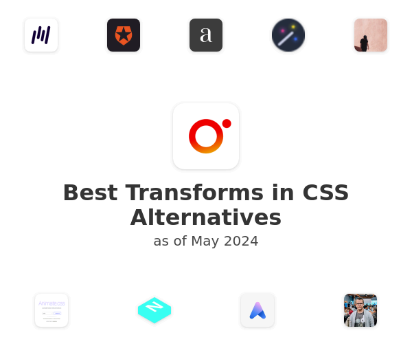 Best Transforms in CSS Alternatives