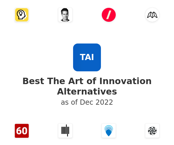 Best The Art of Innovation Alternatives