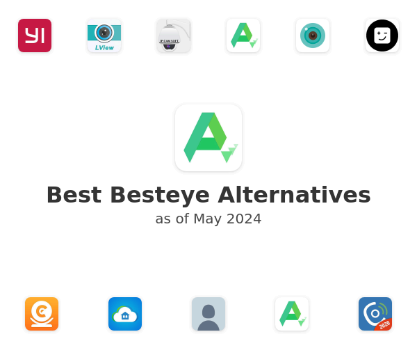 Best Besteye Alternatives