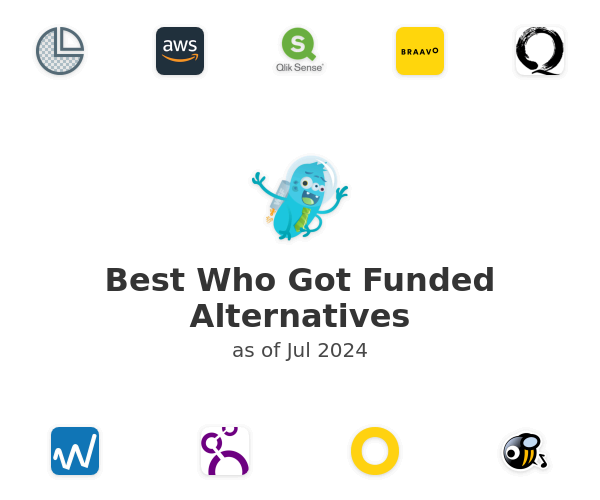 Best Who Got Funded Alternatives