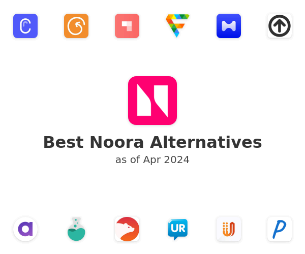Best Noora Alternatives