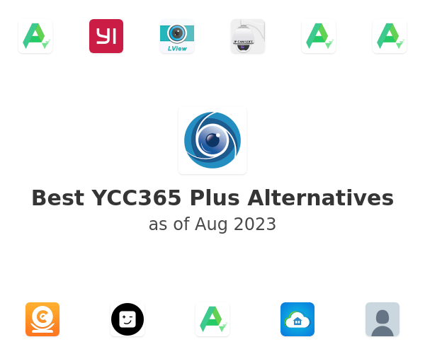 Best YCC365 Plus Alternatives