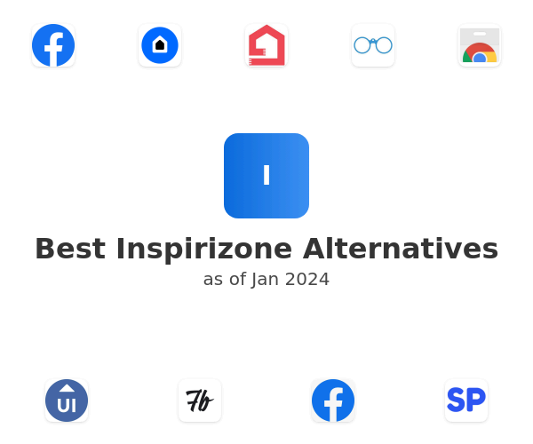 Best Inspirizone Alternatives
