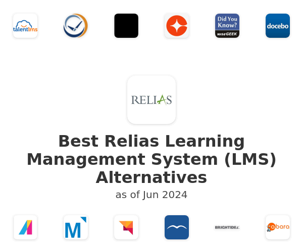 Best Relias Learning Management System (LMS) Alternatives