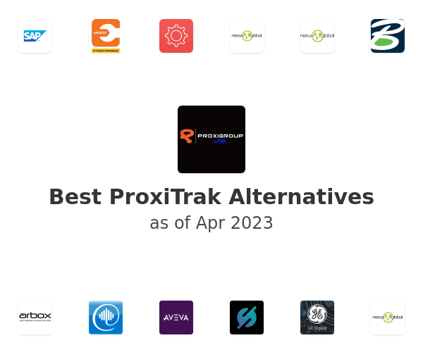Best ProxiTrak Alternatives