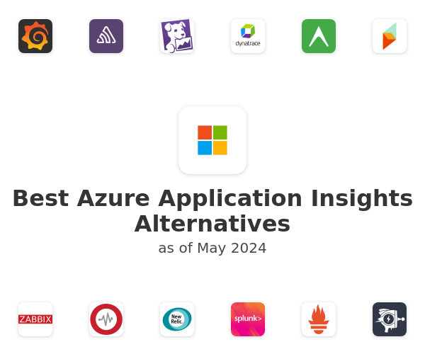 Best Azure Application Insights Alternatives