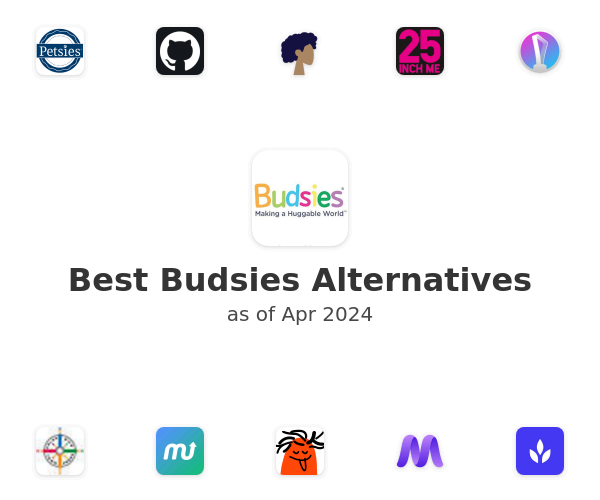 Best Budsies Alternatives