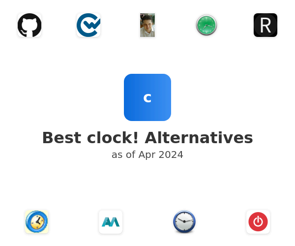 Best clock! Alternatives