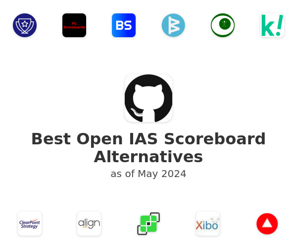 Best Open IAS Scoreboard Alternatives