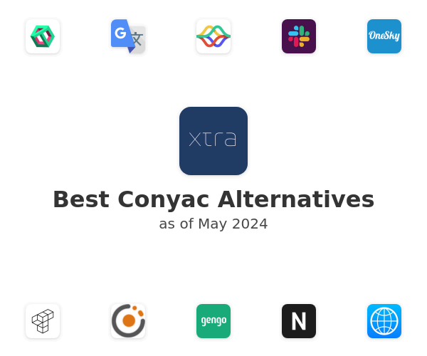 Best Conyac Alternatives
