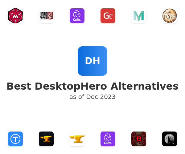Best DesktopHero Alternatives