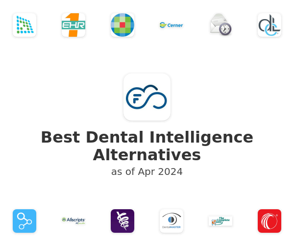 Best Dental Intelligence Alternatives