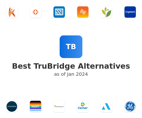 Best TruBridge Alternatives