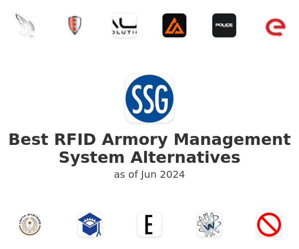 Best RFID Armory Management System Alternatives