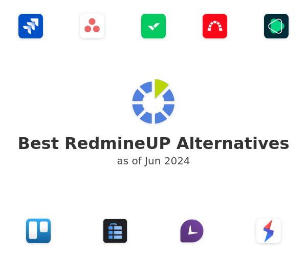 Best RedmineUP Alternatives