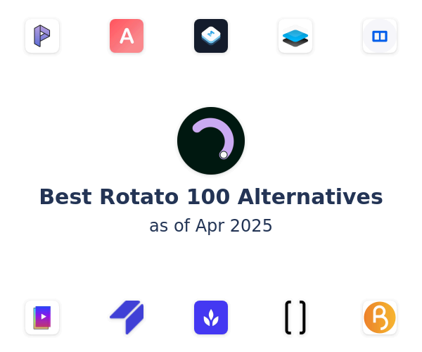 Best Rotato 100 Alternatives