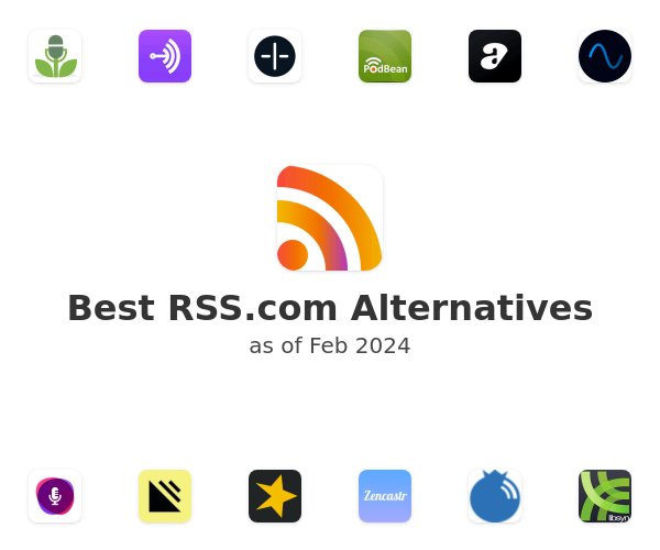 Best RSS.com Alternatives