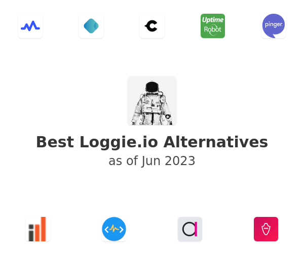 Best Loggie.io Alternatives