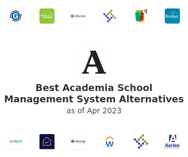Best Academia School Management System Alternatives