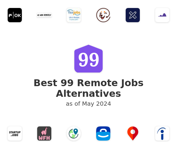 Best 99 Remote Jobs Alternatives