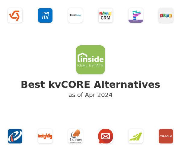 Best kvCORE Alternatives