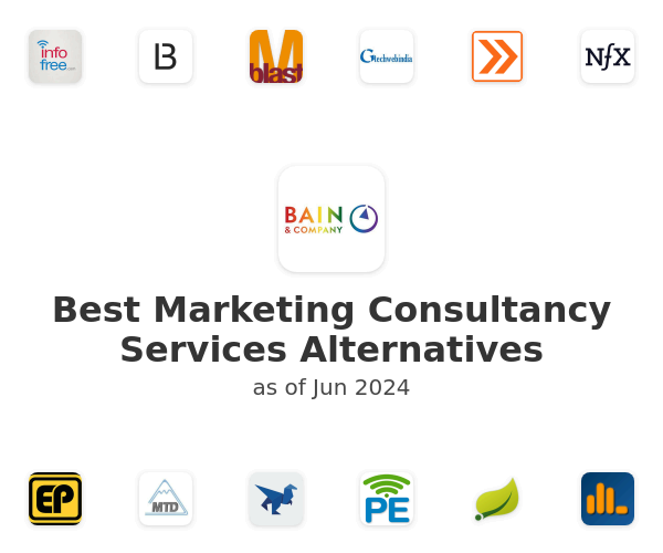 Best Marketing Consultancy Services Alternatives