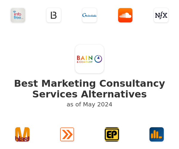Best Marketing Consultancy Services Alternatives