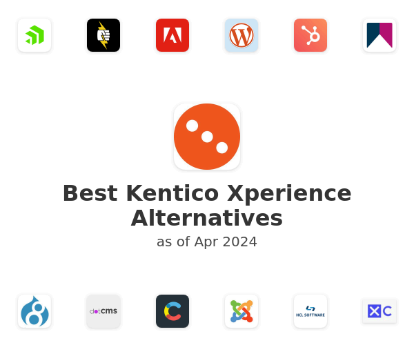 Best Kentico Xperience Alternatives