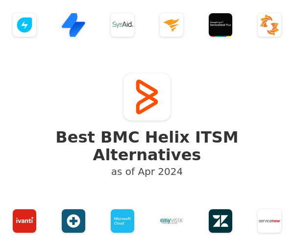 Best BMC Helix ITSM Alternatives