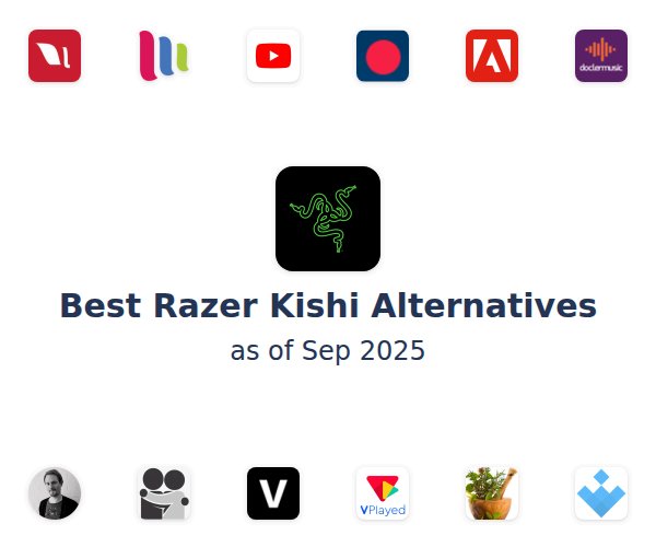 Best Razer Kishi Alternatives