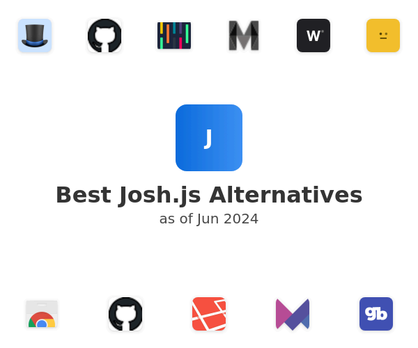 Best Josh.js Alternatives