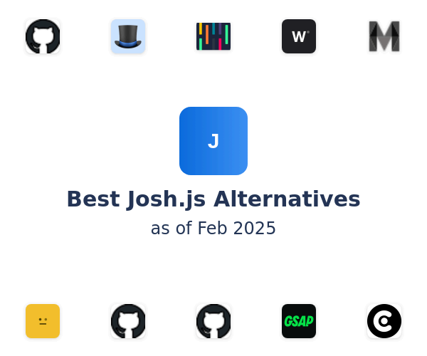 Best Josh.js Alternatives