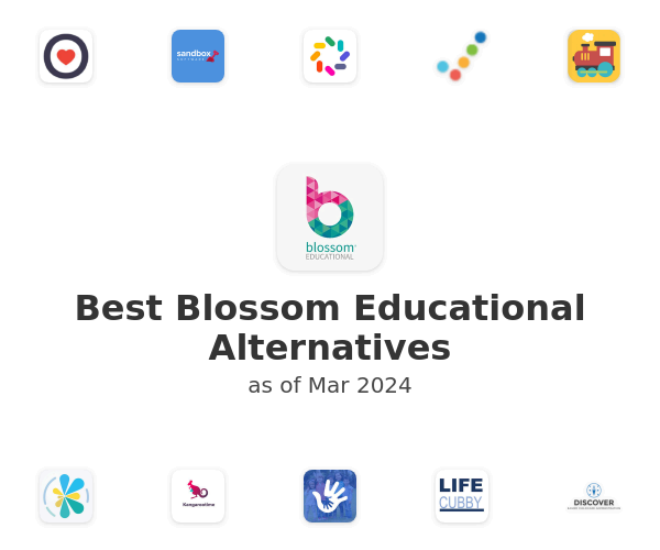 Best Blossom Educational Alternatives