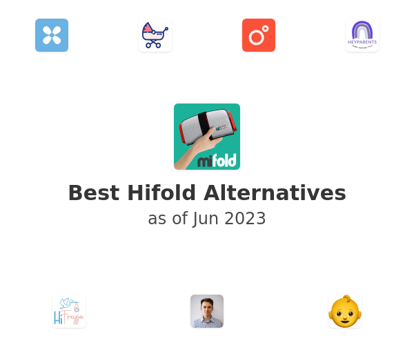 Best Hifold Alternatives